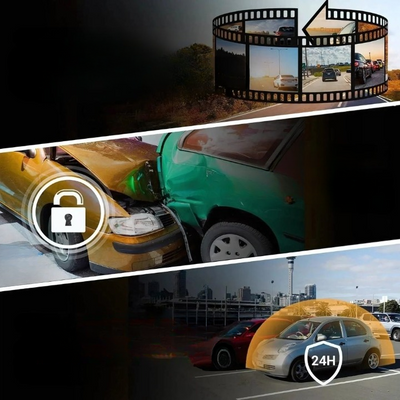 StrataCam - Fortgeschrittenes 320° Ultra-Weitwinkel Smart-Dashcam-System