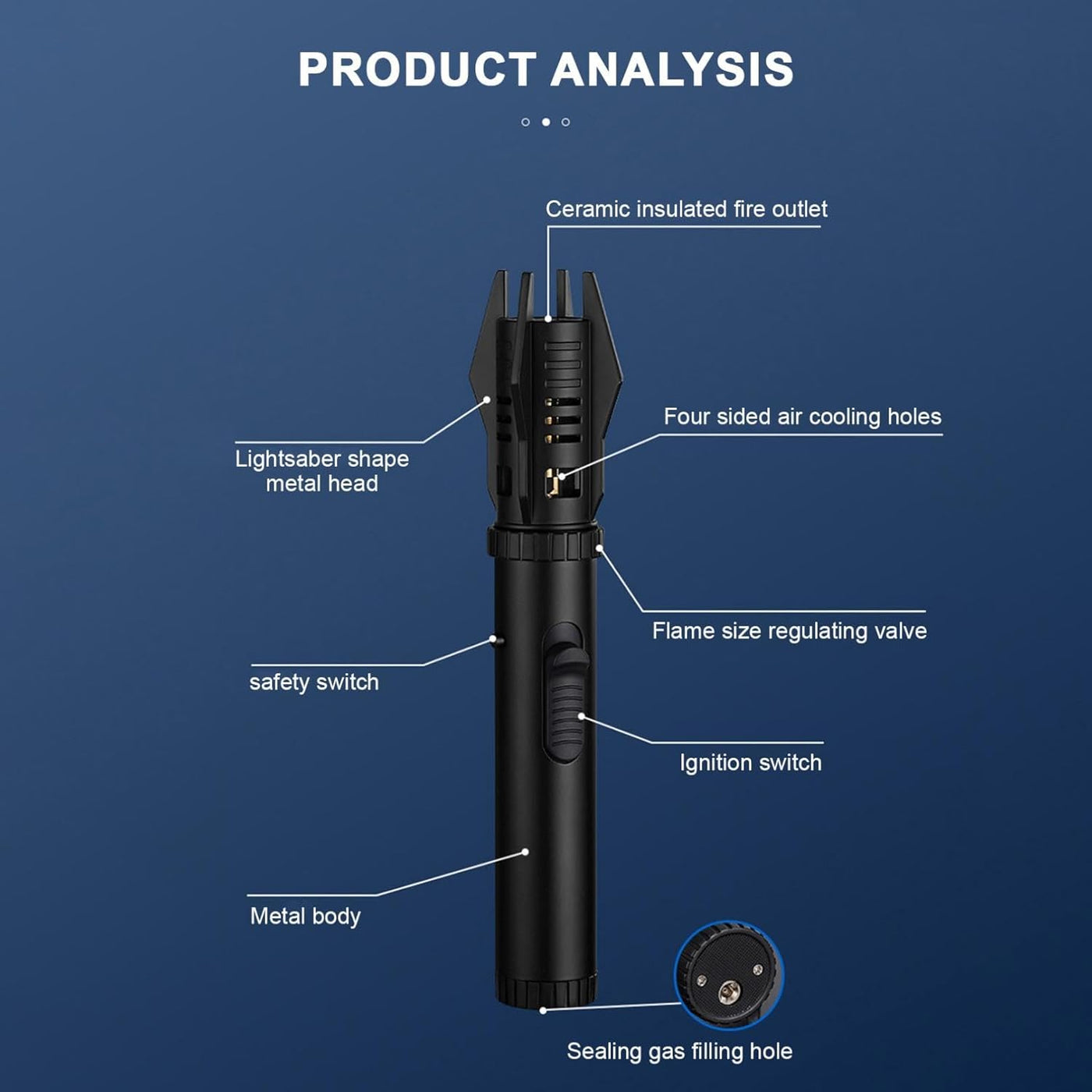 TurboFlamme™ Leistungsstarke winddichte Zündung