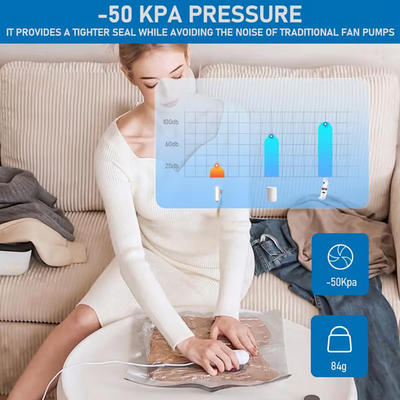 KomprimFix™ Mühelose Pack-Lösung