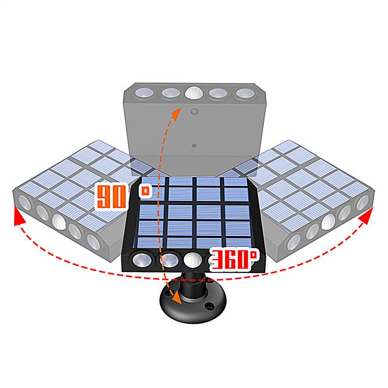 LumaBeam 5-LED Außenwandleuchte – Sicherheitslampe mit Bewegungsmelder