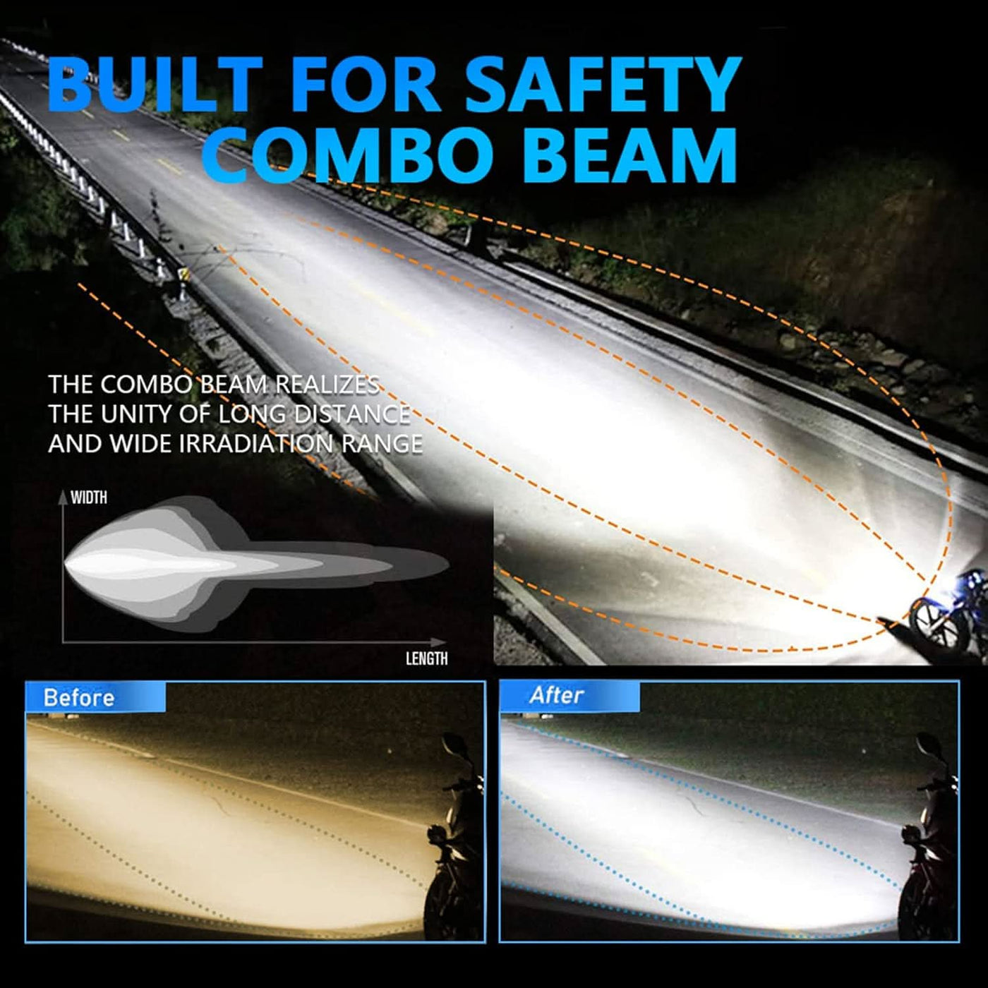 StraßenGlanz™ Ultimative Straßenübersicht