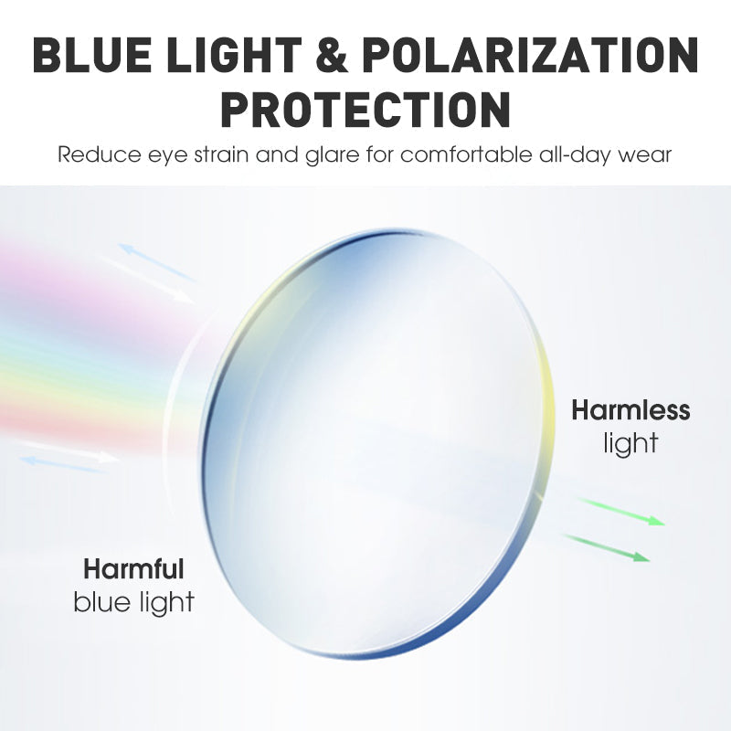 KlugBlick™ Augenschutz-Technologie